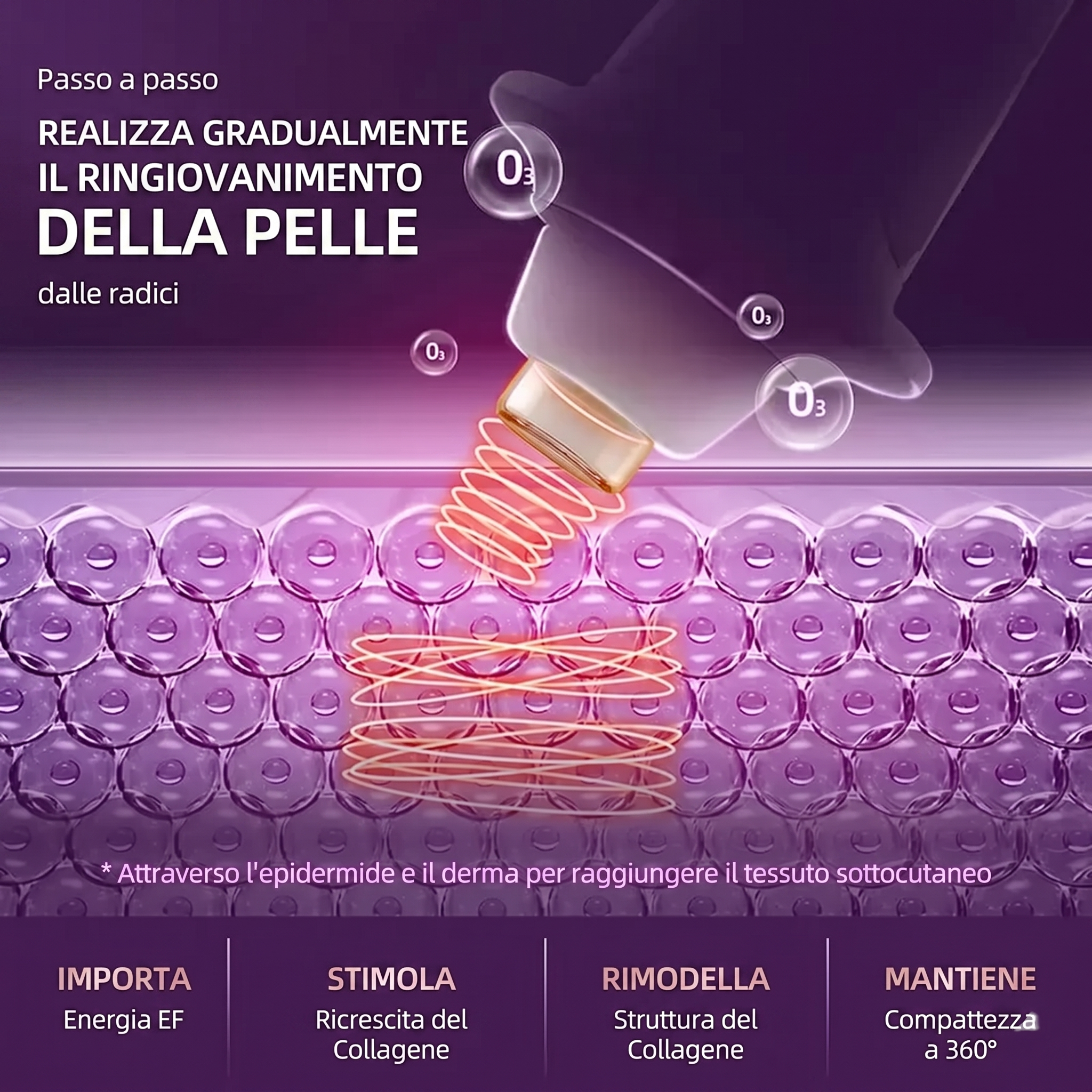 Effetto lifting naturale